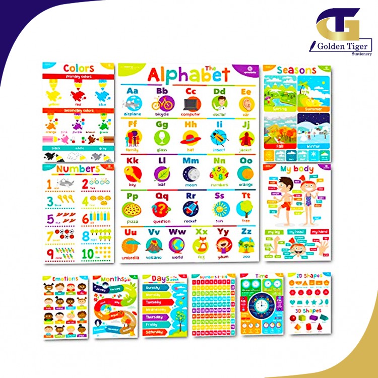 Learning Chart Card Poster Sheet